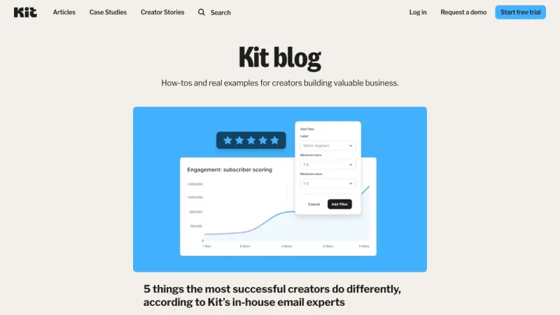 ConvertKit Blog Page